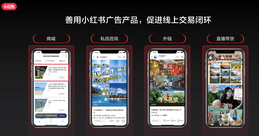 小红书分享：《看见用户新需求，预见出行新趋势》