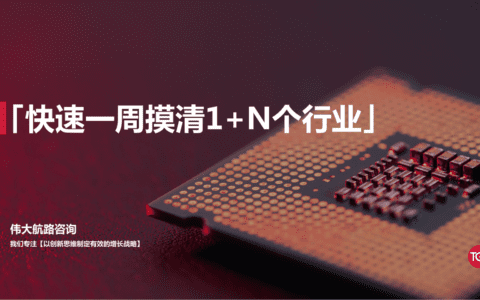 如何快速在一周内摸透1+N个你不了解的行业？