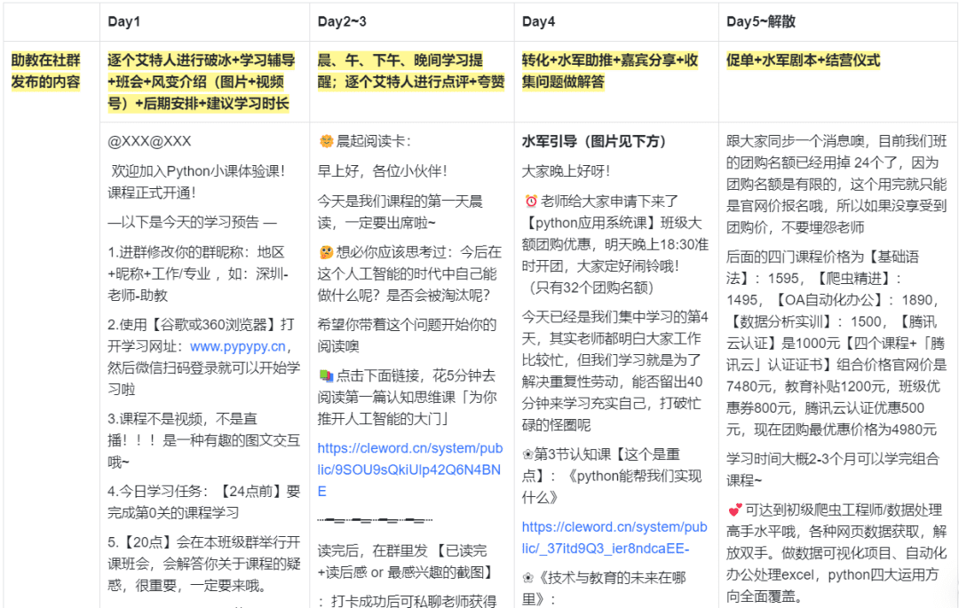 风变科技为例，拆解成人教育的运营策略
