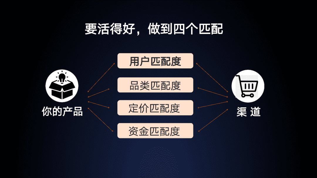 拿下“钟表界奥斯卡”，众筹卖出1900万元，国产品牌玺佳刷新认知