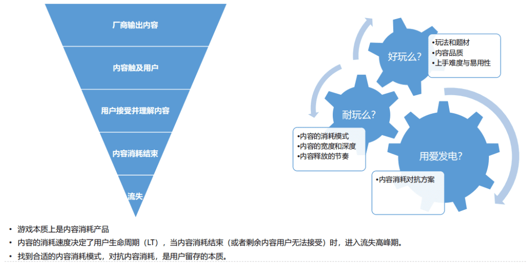 云览科技陈梅杰：中小型项目出海实录&非洲游戏故事会