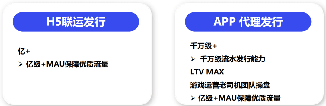云览科技陈梅杰：中小型项目出海实录&非洲游戏故事会