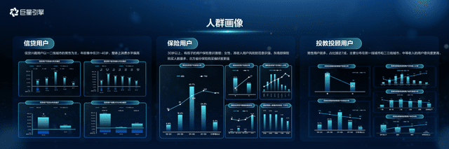 短视频时代，金融行业如何做好线上经营？