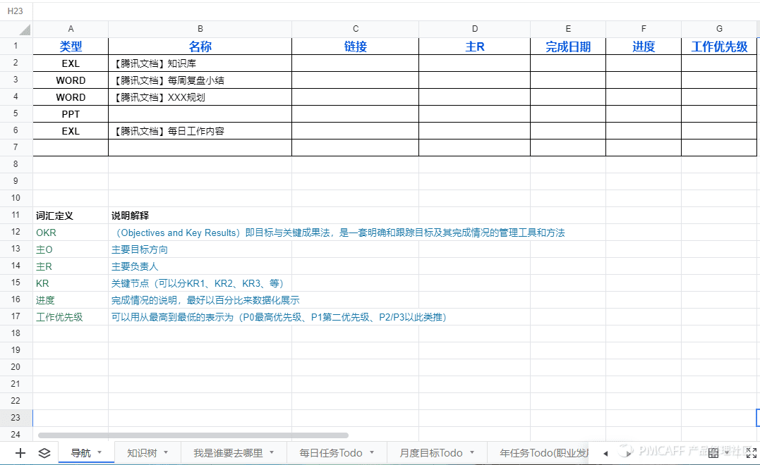 知识导航-截图.png