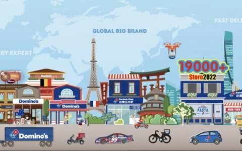 不二研究：达美乐中国再闯港交所,能否IPO必达?