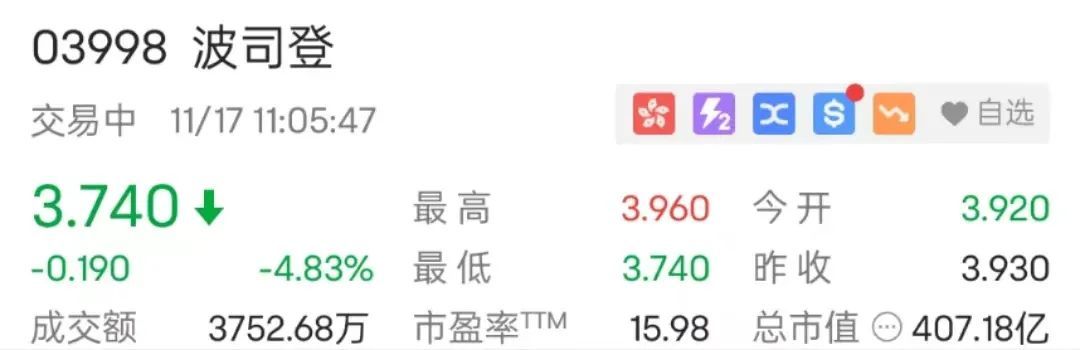 加拿大鹅让出的市场，波司登抢不到