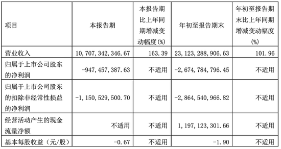 华为门店，能帮阿维塔铺好“冲高”路吗？
