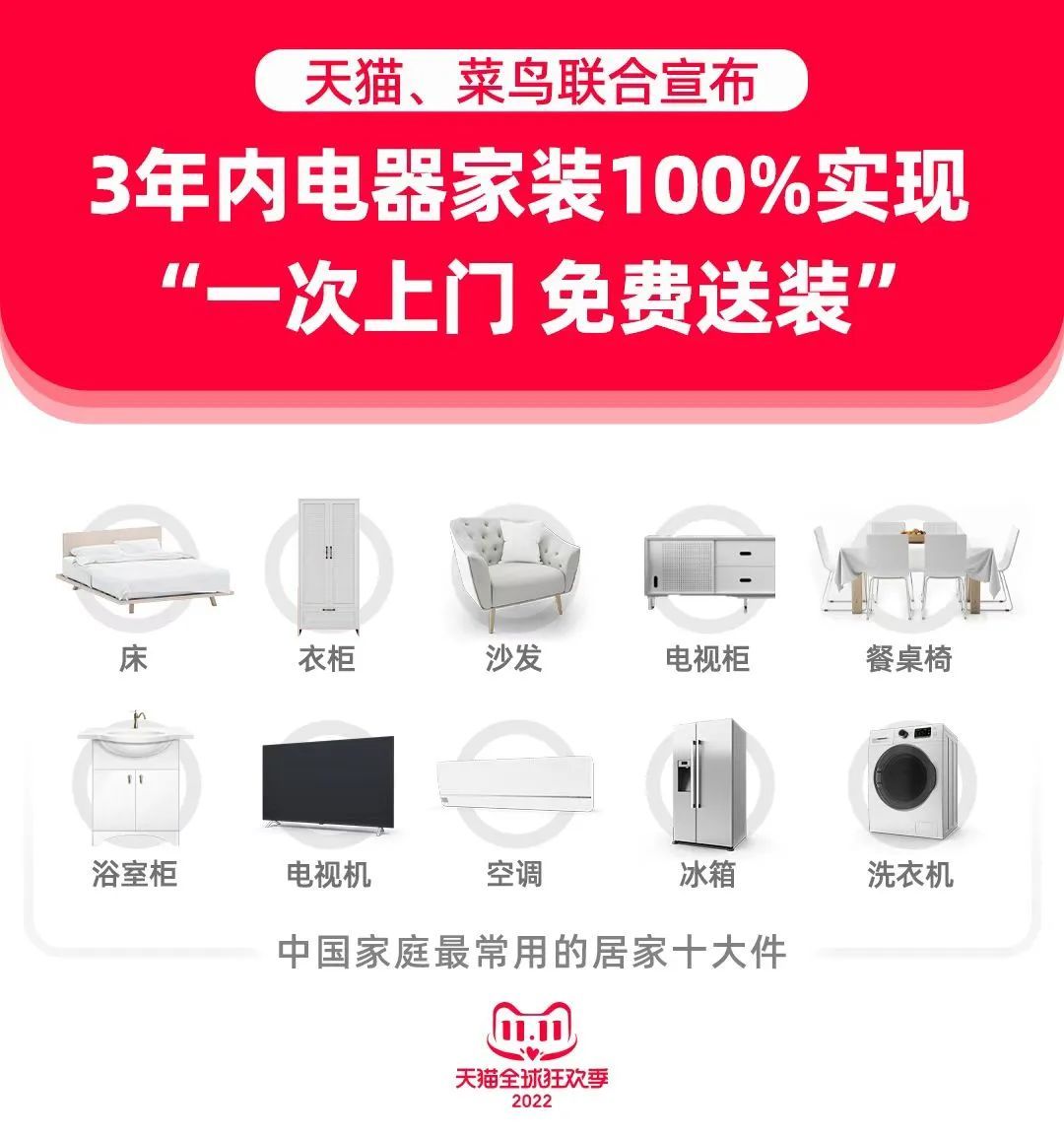 今年双11，走出GMV数字游戏