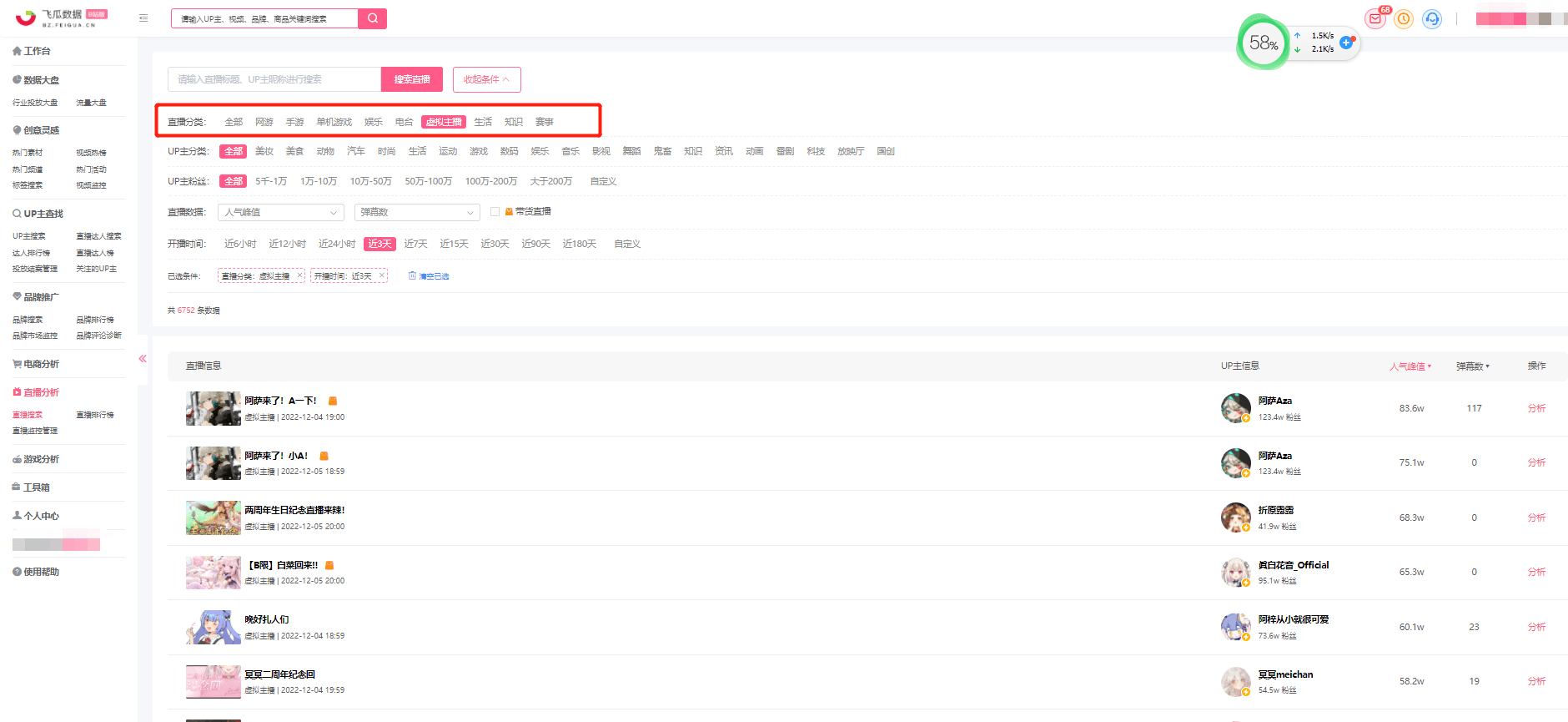 B站直播，哔哩哔哩虚拟主播数据如何分析？