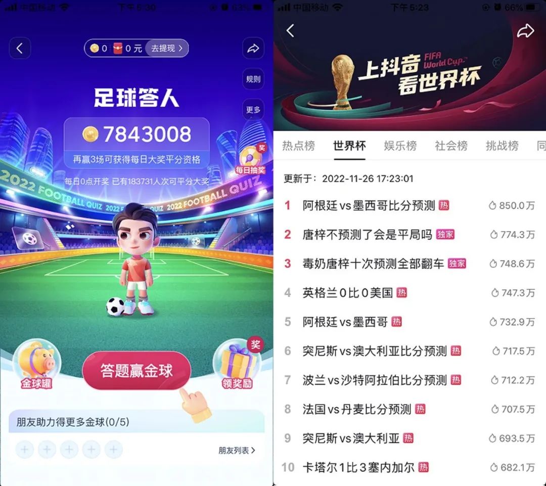 2022卡塔尔世界杯，大厂的“流量的争夺战”!