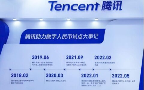 数字人民币多场景落地成果显著，微信助力数币生态建设