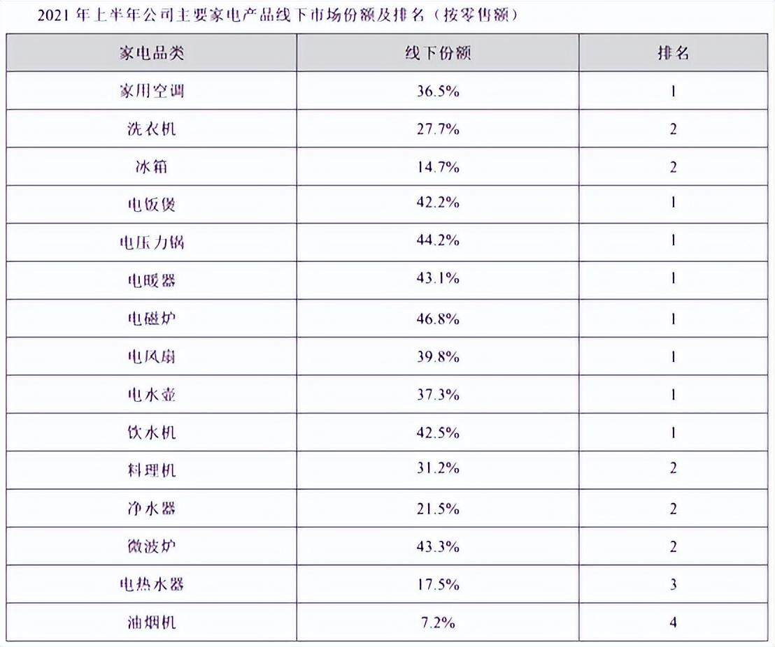 年度复盘 | 这8家企业的成功经验,值得学习!