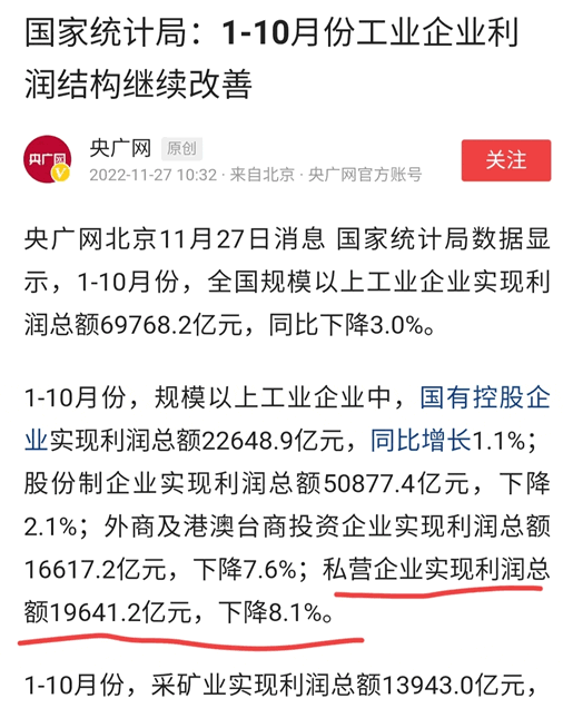 中国民营企业到底有多惨