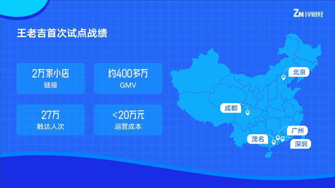 深度解析王老吉，百万小店如何成为品牌的新增长