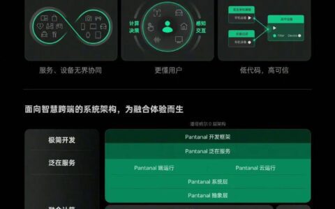 长期主义的胜利：从ColorOS的进化看手机“灵魂”之变