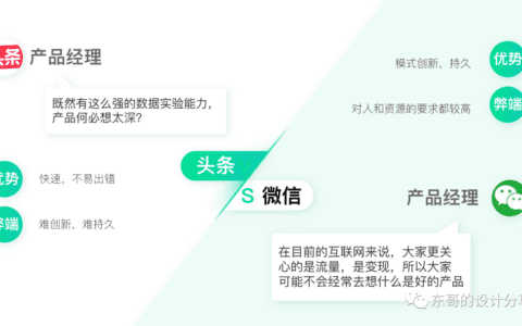 “以用户为中心的增长”才是真正的增长