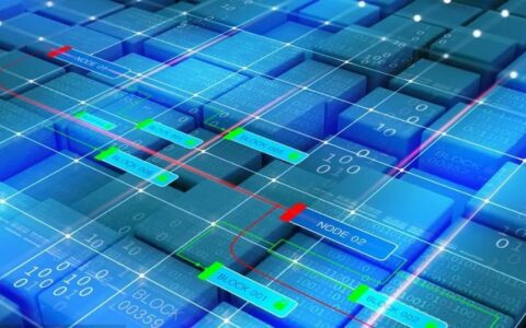 信创概念又火了，但这次有点不一样