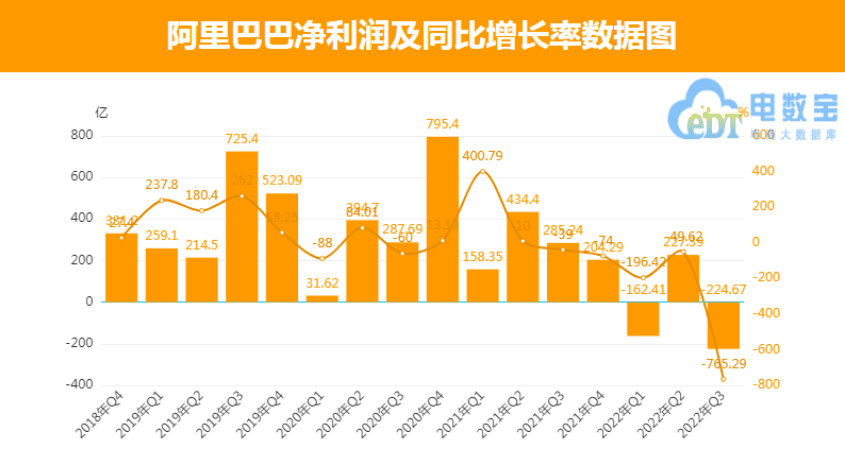 张勇是阿里云的“救火英雄”吗？