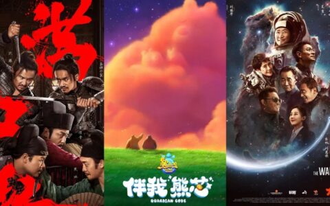 史上第二牛春节档，除了票房还能看到什么？