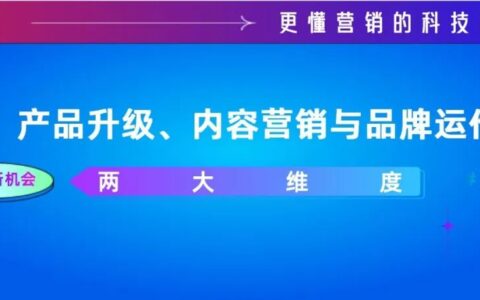 2023年值得品牌关注的机会点②：产品升级、内容营销与品牌运作