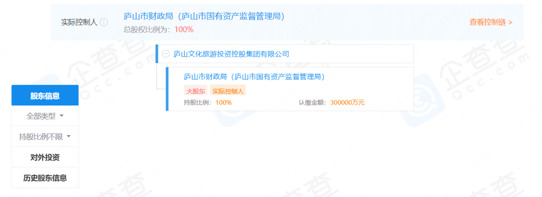 整合重组、投身混改——疫情重压刺激地方文旅国企2022“原力觉醒”