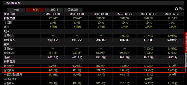 深解“百亿补贴”， 京东入局三国杀时代怎么走？