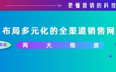 2023年值得品牌关注的机会点④：布局多元化的全渠道销售网络