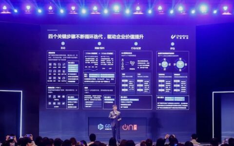 CEM驱动企业增长，Choiceform巧思科技拆解客户体验管理关键步骤