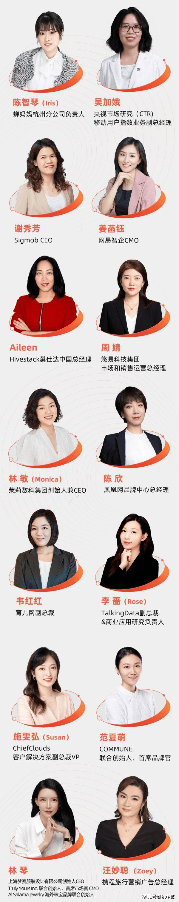 执牛耳对话｜ Hivestack巢仕达中国总经理顾世仪 Aileen