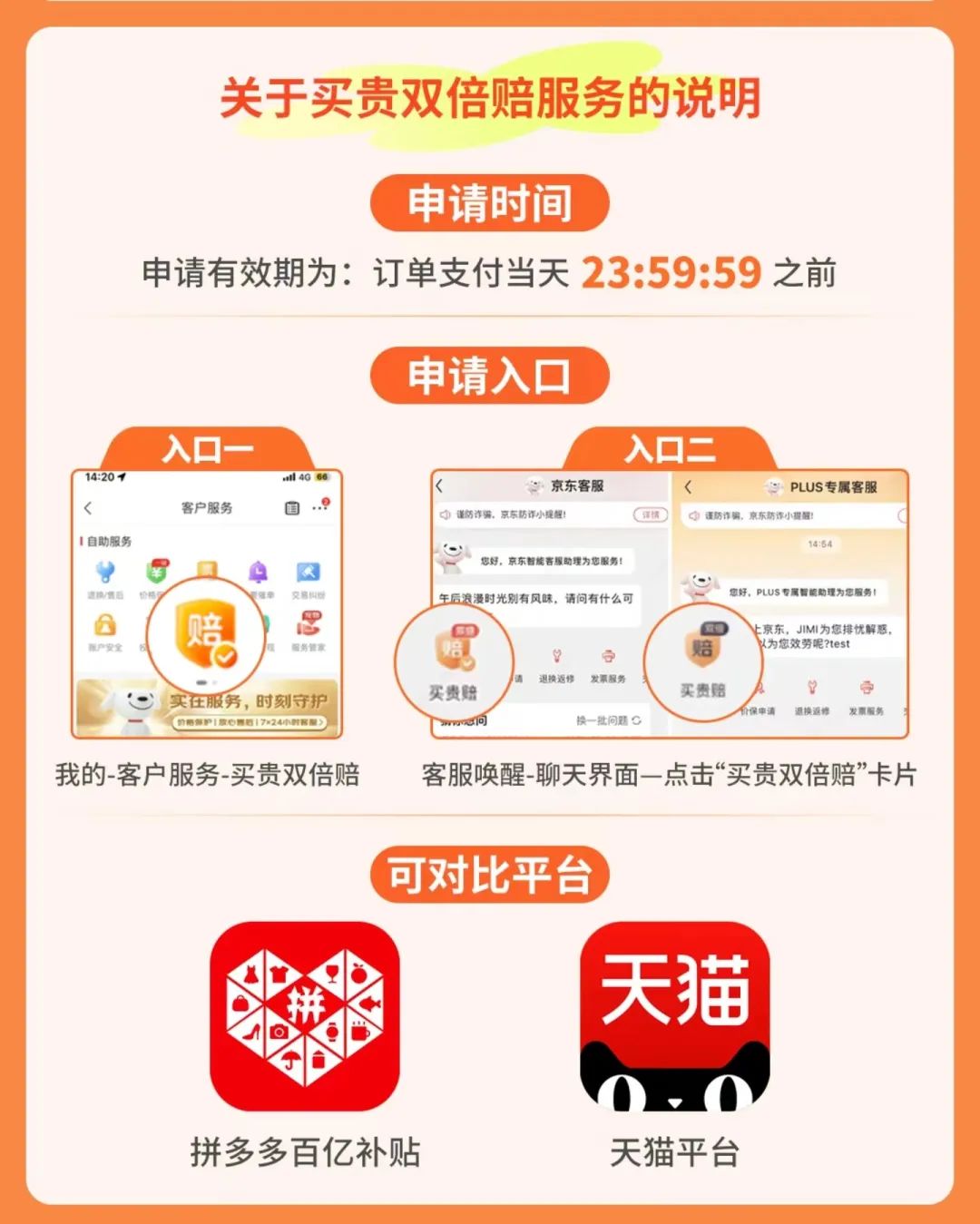 京东补贴大刀为何砍向拼多多？