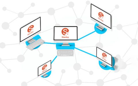 跨境电商自主品牌构建，共享时代发展机遇   