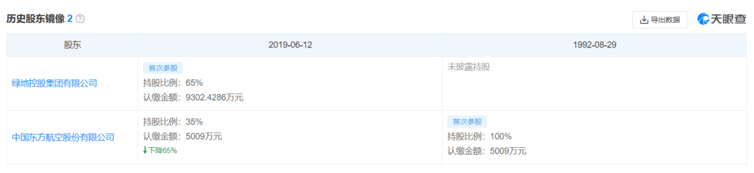 风起青萍，往事沉钩——盘点2019文旅产业13大“混改”样本