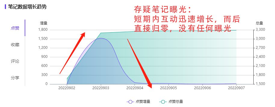 2023030302071946