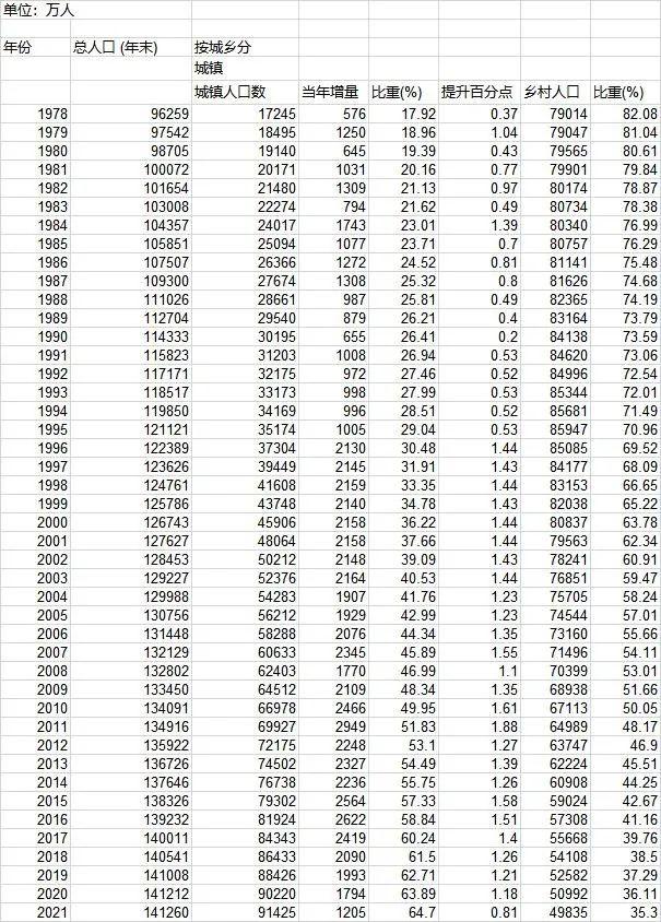 雅高华住7年资本蜜月结束，即将「图穷匕见」激战海外？
