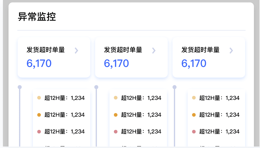 面单扫描成本从2元降到1毛，薄利的物流业怎么靠技术赚钱？