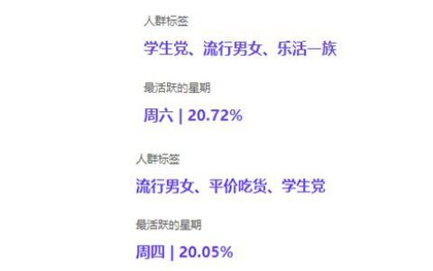 2023年值得品牌关注的机会点⑥：前途未卜但热度不减的元宇宙营销