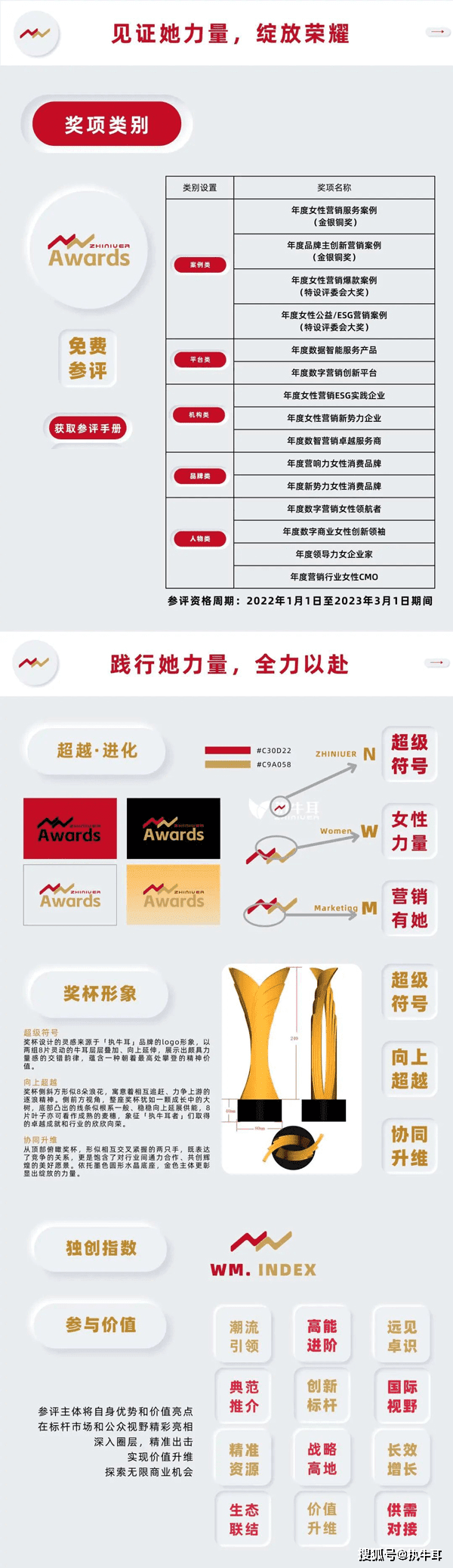 执牛耳对话｜ Hivestack巢仕达中国总经理顾世仪 Aileen