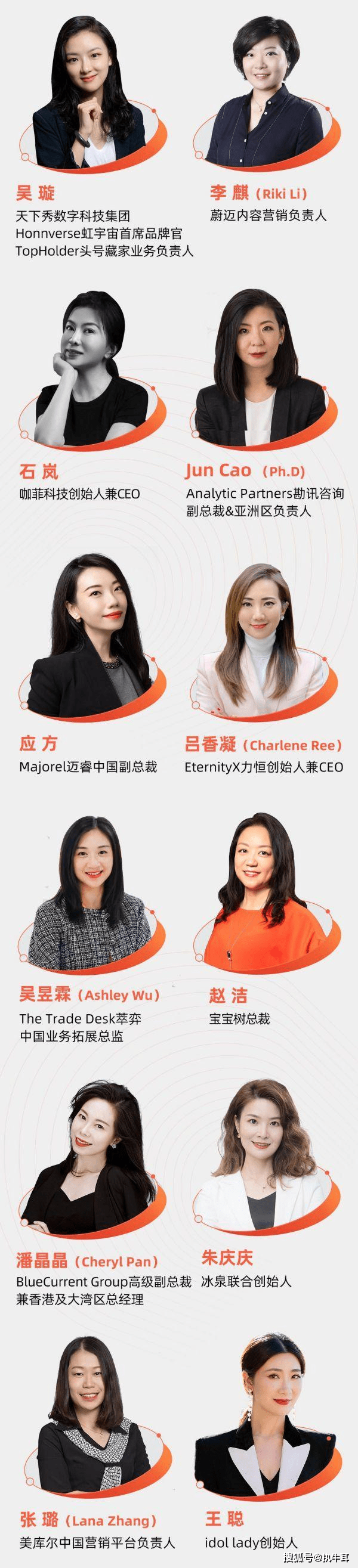 执牛耳对话｜ Hivestack巢仕达中国总经理顾世仪 Aileen