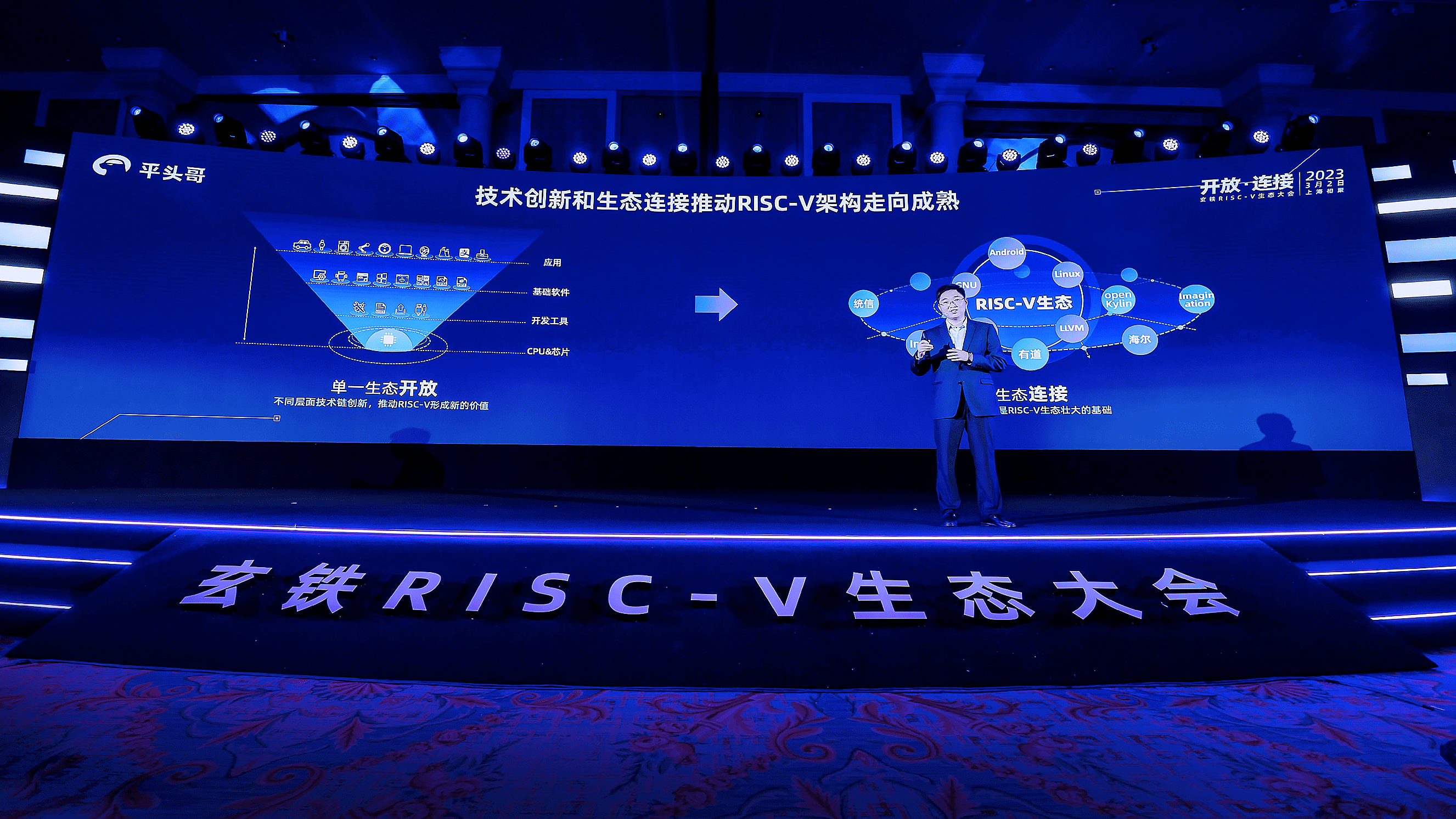 首届玄铁RISC-V生态大会上海举办，阿里平头哥完成主流操作系统全适配