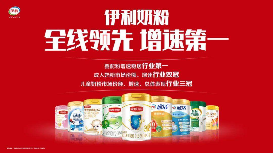 覆盖全年龄段、财报增速明显，伊利奶粉夯实行业领导地位
