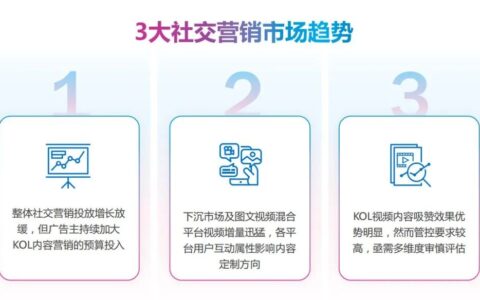 KOL视频营销的核心手段
