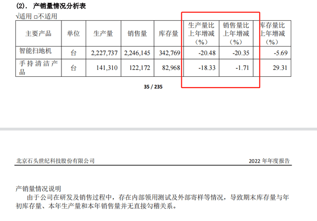 2023，扫地机器人没有护城河