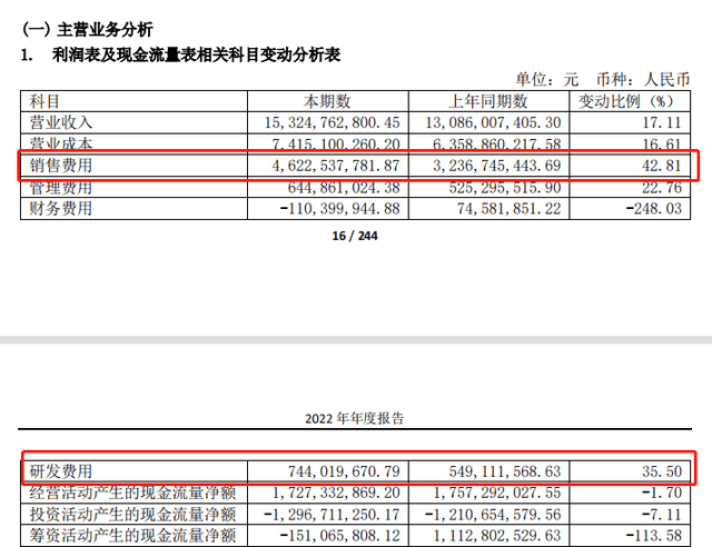 2023，扫地机器人没有护城河