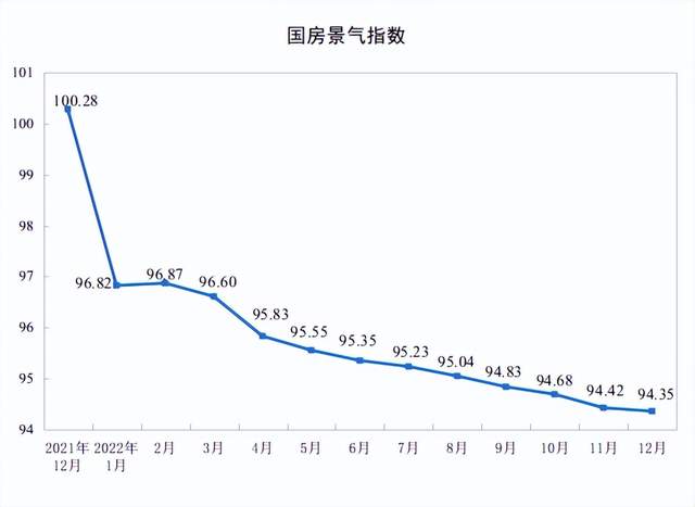 2023，扫地机器人没有护城河