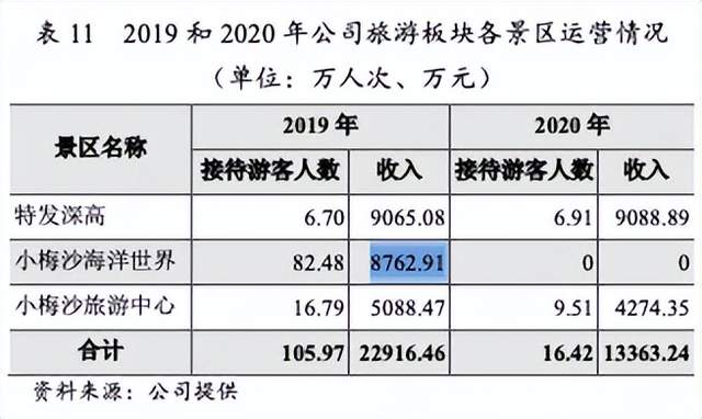 非正常死亡飙升直指原罪，千亿动物园产业何日投身自我救赎？