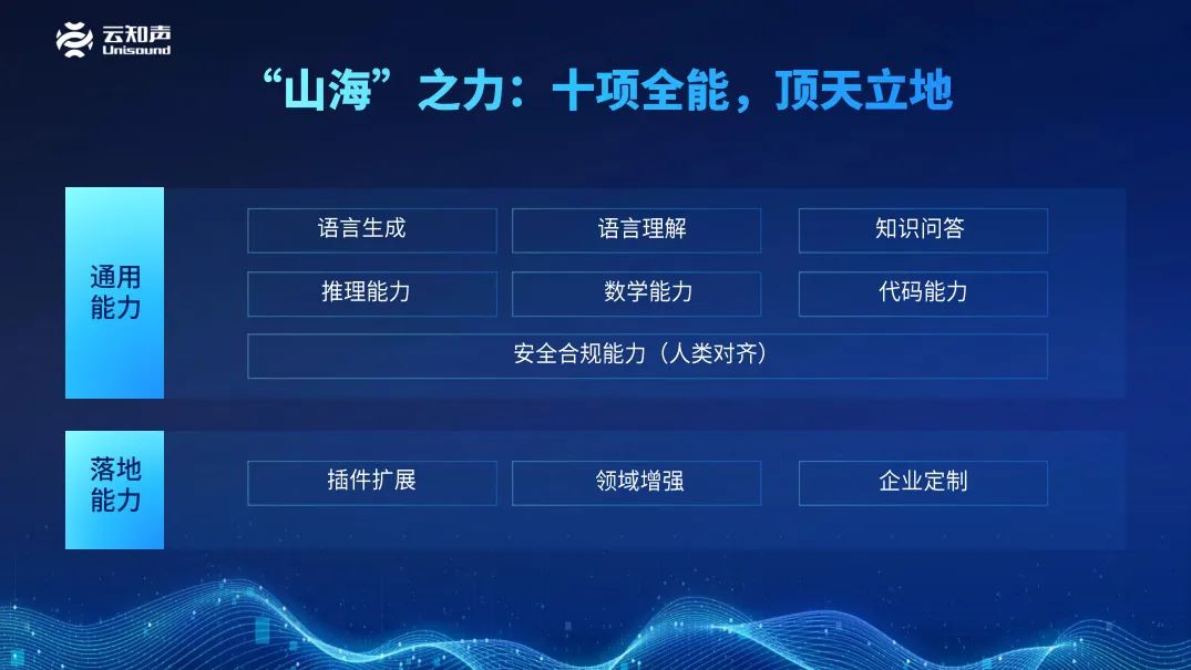 跨越山海的云知声，迎来了自己的GPT时刻