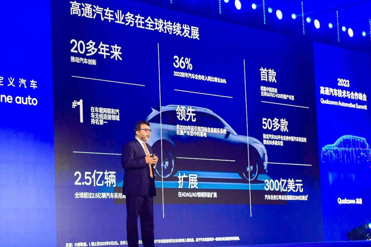 高通发布汽车解决方案，助力产业智能化转型