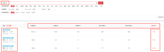 如何在B站成为一个“会社交”的品牌？