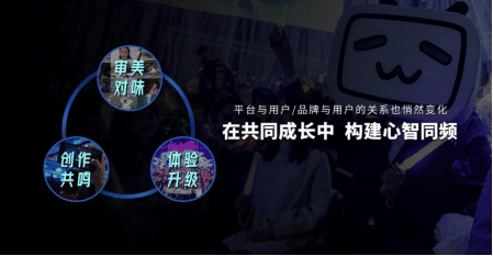 如何在B站成为一个“会社交”的品牌？