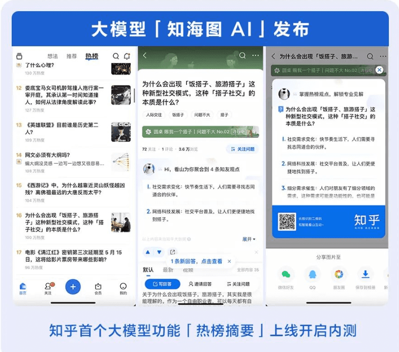 知乎也想尝尝赚钱的滋味